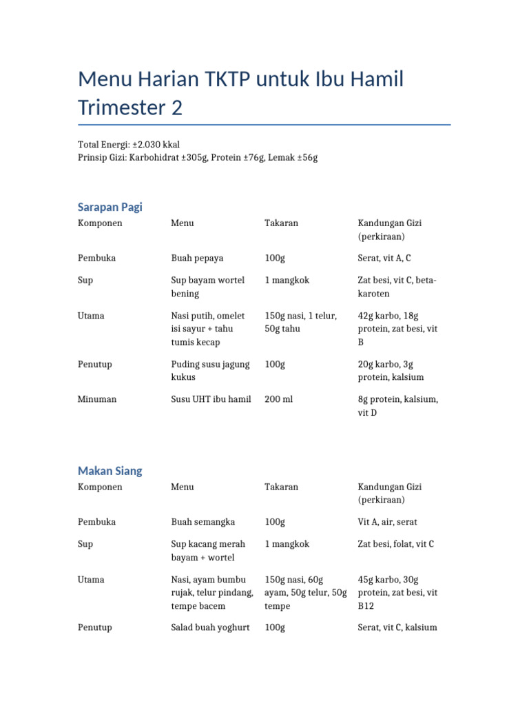Menu TKTP Ibu Hamil Trimester2 | PDF