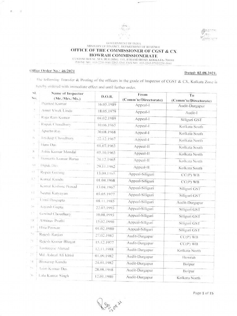 List of Customs Inspectors of Bengal | PDF