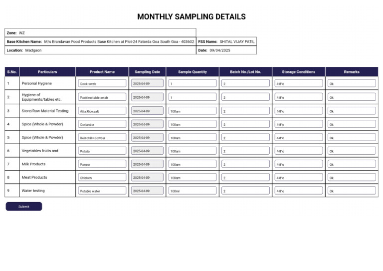 Monthly Kitchen Inspection Checklist SHITAL VIJAY PATIL 09-04-2025 | PDF