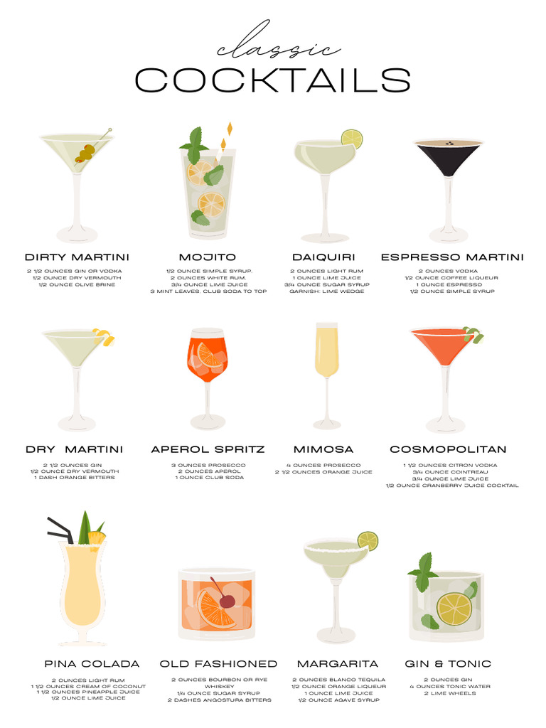 Classic Cocktail Recipes Infographic | PDF