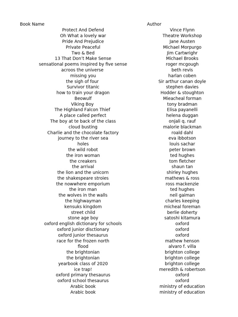 Key Literary Works and Authors | PDF