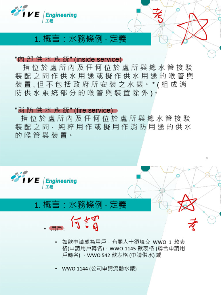 A-MBS3025X Lecture Notes - Exam Revision | PDF