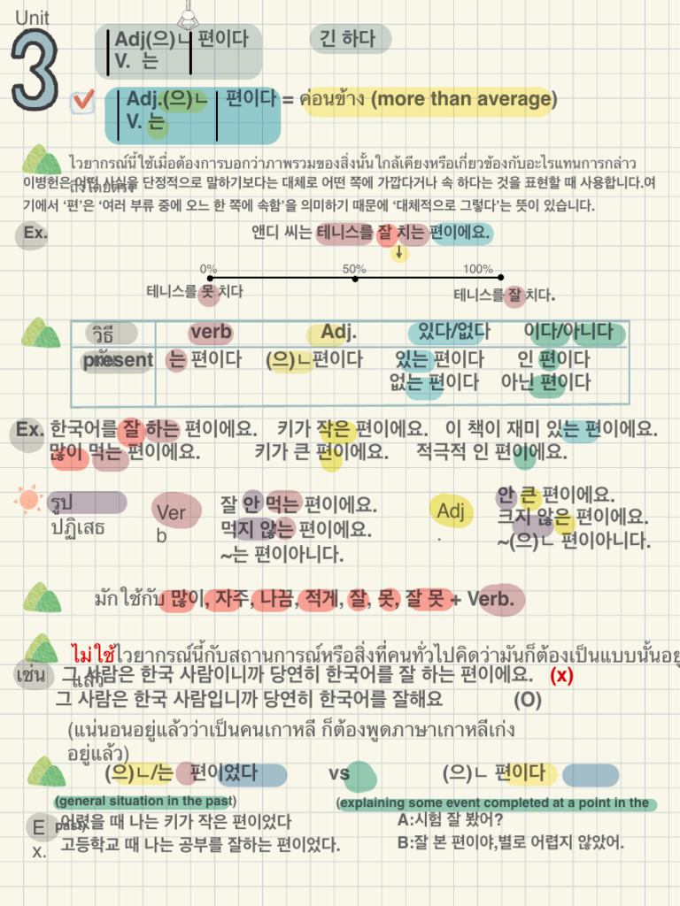 3A Notebook pg3 | PDF