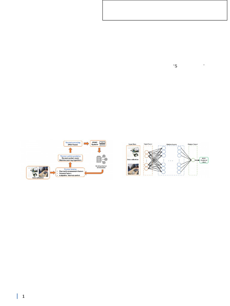 Enhancing Energy Utilization and Precise Control of HVAC System Based ...