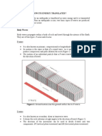 How Its Energy Translated