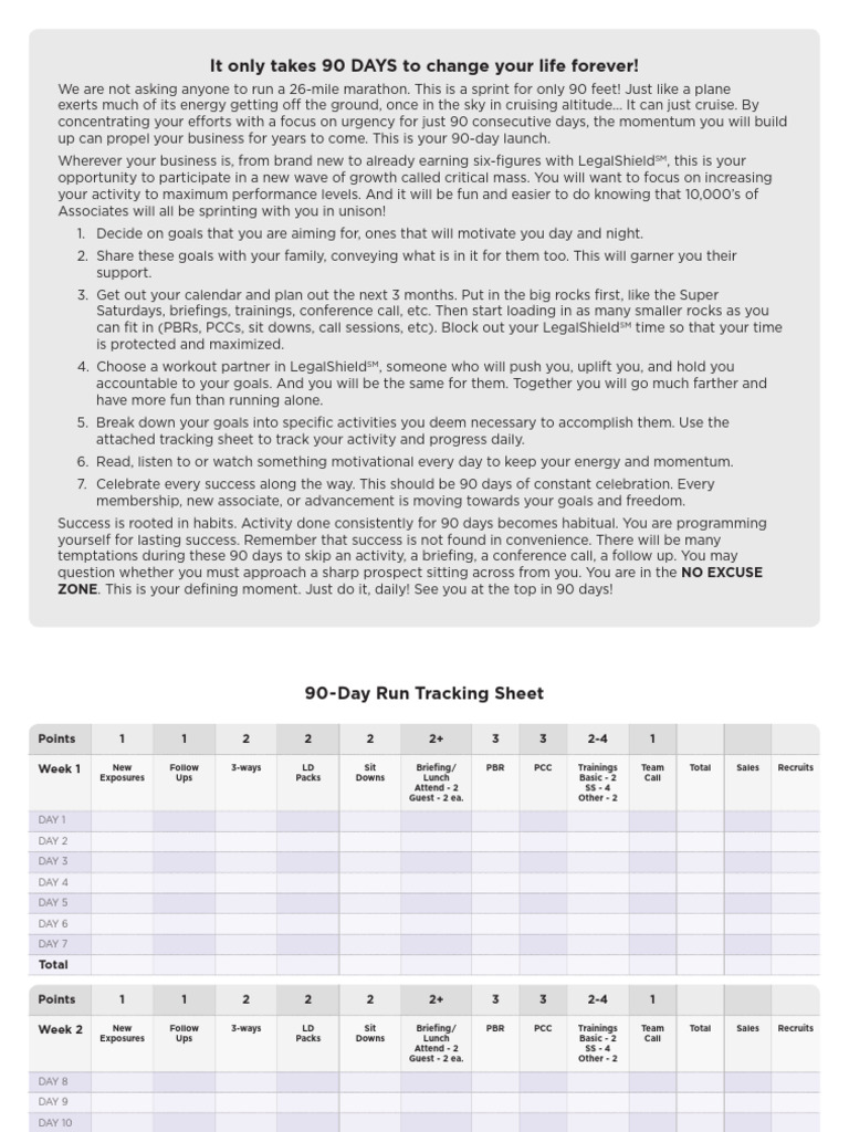 90-Day Business Growth Sprint Guide | PDF