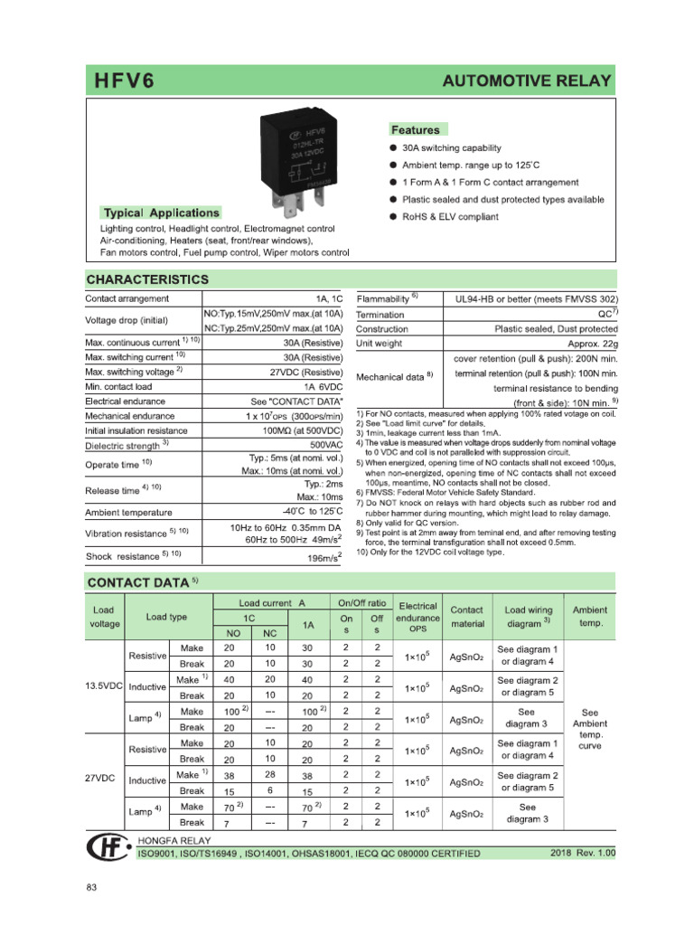 HFV6 | PDF