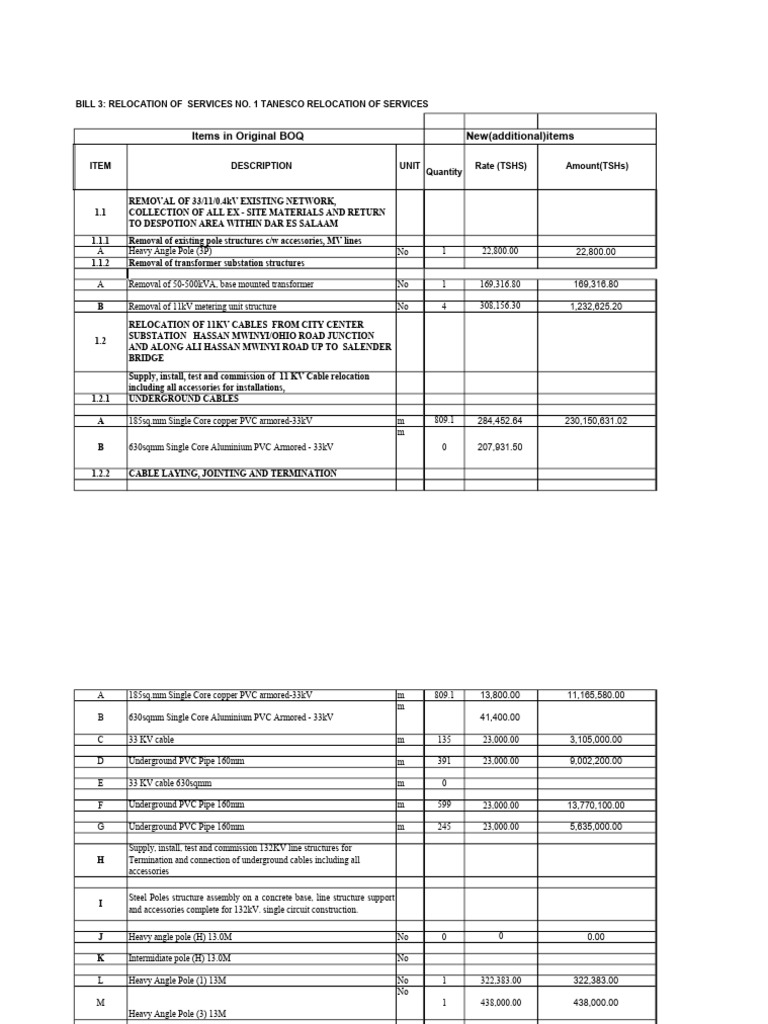 New Items Power Relocation 2 | PDF | Manufactured Goods | Power Engineering