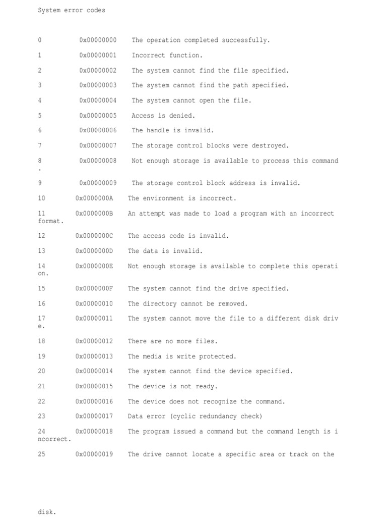 Com Error Codes Windows Registry Floppy Disk