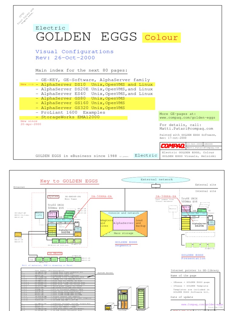 Alpha Examples DIAGRAMS PDF Floppy Disk Operating System