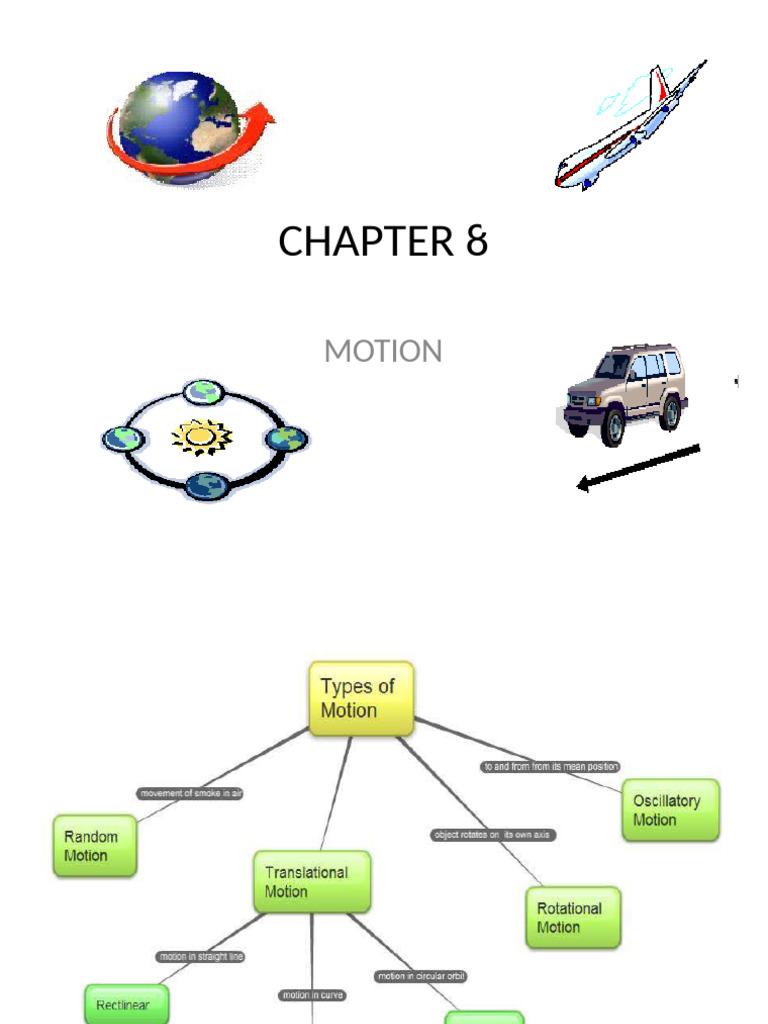 Understanding Motion and Its Types | PDF | Acceleration | Velocity