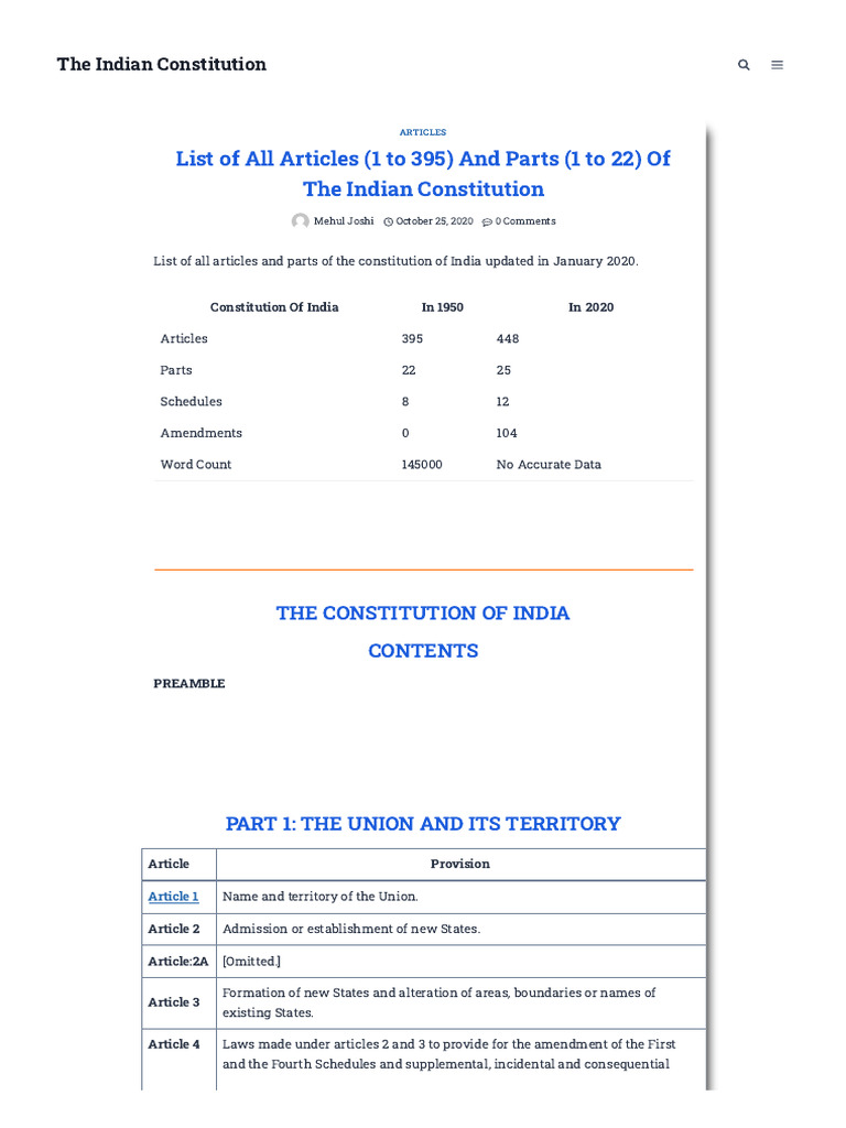 List of All Articles (1 To 395) and Parts (1 To 22) of The Constitution ...