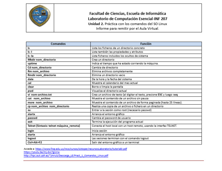 Comandos Esenciales de Linux para Practicar | PDF | Archivo de ...