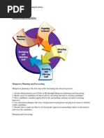Download Manpower Planning and Forecasting Assignment by Vibha Jain SN85019157 doc pdf