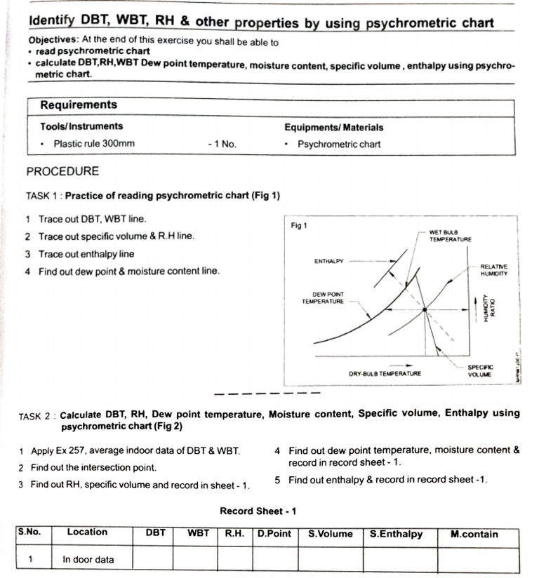 Using Psychrometric Charts for DBT and WBT | PDF | Physical Chemistry ...