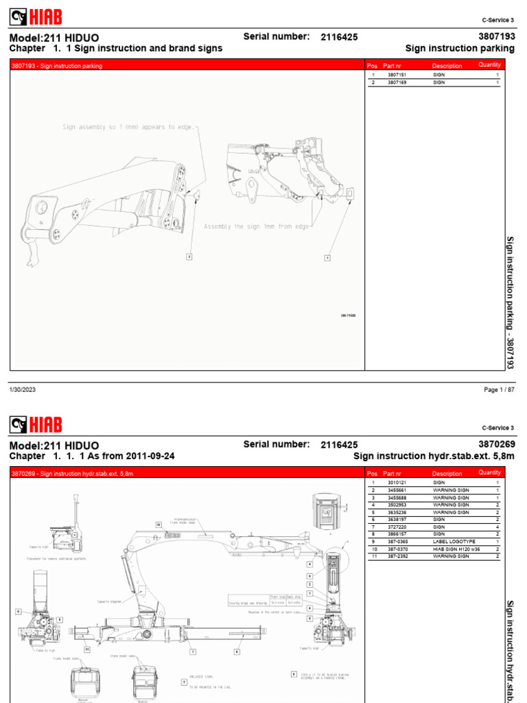 HIAB 211 HIDUO Sign and Parts Manual | PDF | Piston | Manufactured Goods