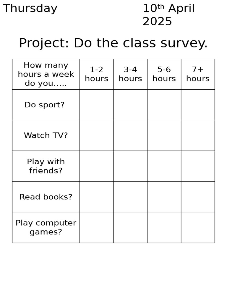 Class Survey on Weekly Activities | PDF