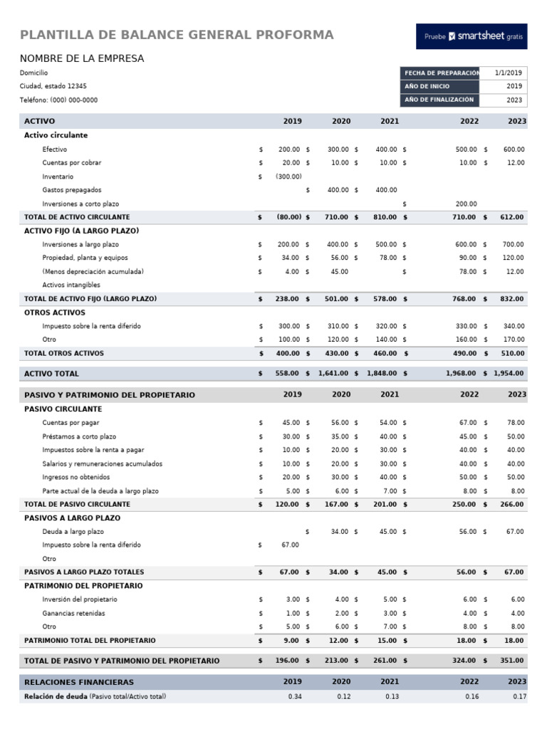 IC Pro Forma Balance Sheet Template 1052202 - ES | PDF | Capital de ...