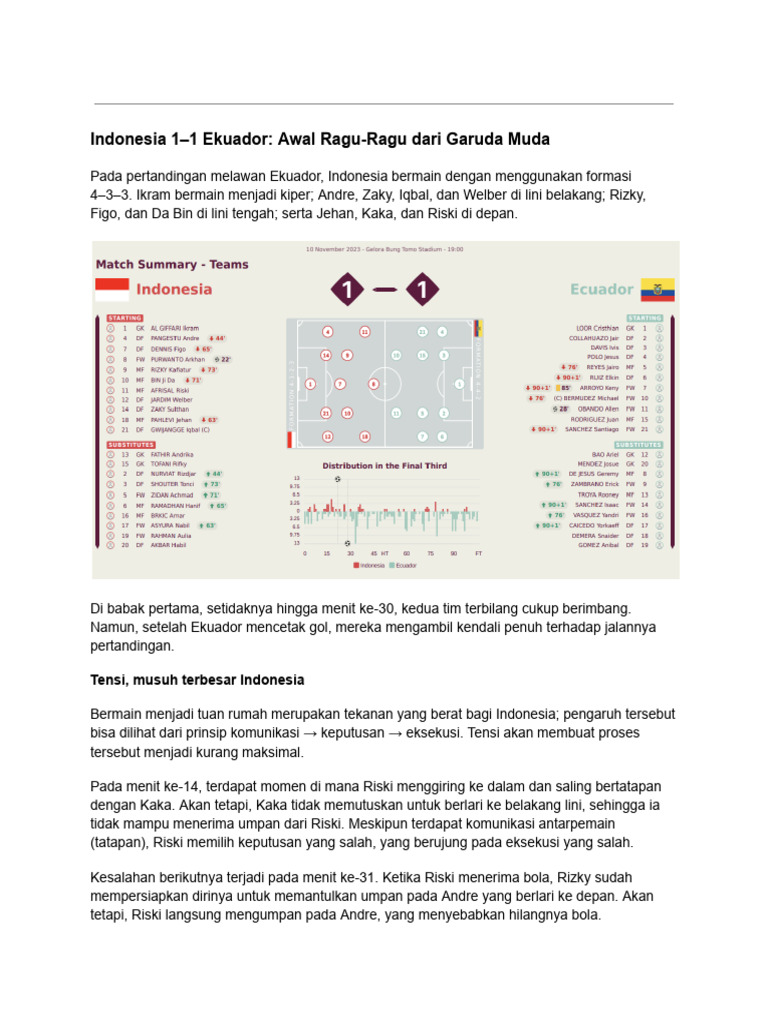 Draft Mini Technical Report | PDF