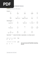 Download Korean Language by Nur Ereen SN85020155 doc pdf