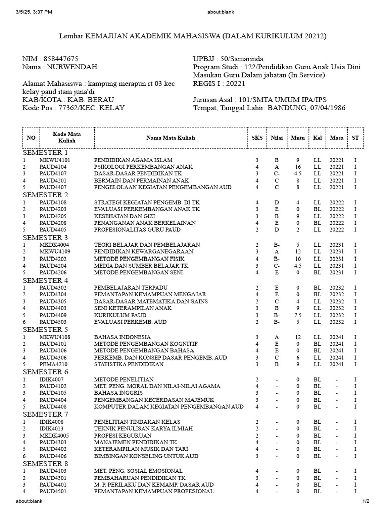 Cek Kebenaran Data Mahasiswa PAUD | PDF