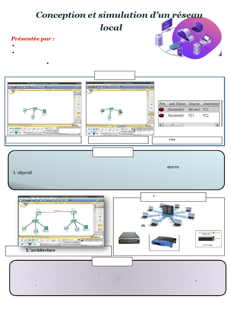 Conception de réseaux locaux avec Packet Tracer | PDF