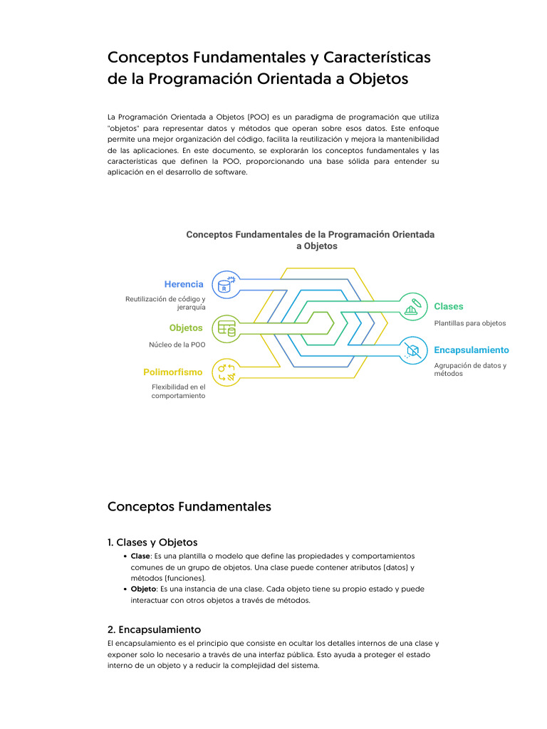 Fundamentos de Programación Orientada a Objetos | PDF | Programación ...