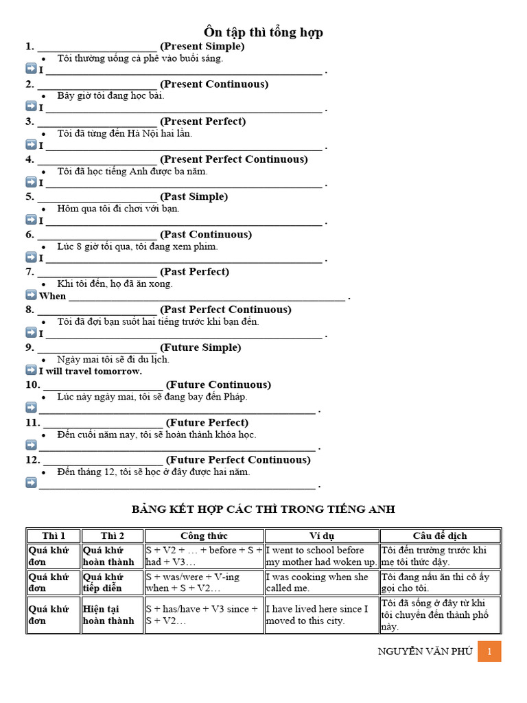 Basic Knowledge | PDF
