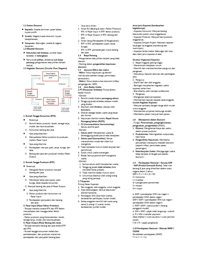 Pendekatan WRIP dalam Ekonomi | PDF