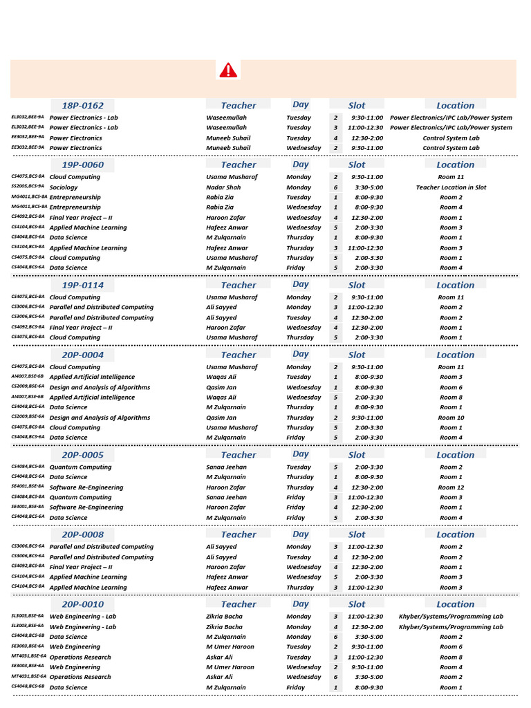 NU Peshawar Spring 2025 Timetable | PDF | Computing | Computer Science