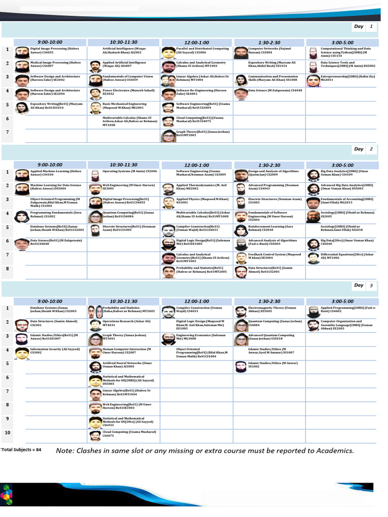 Final Datesheet of Sessional 2 Spring-2025 Exam | PDF | Mathematics ...