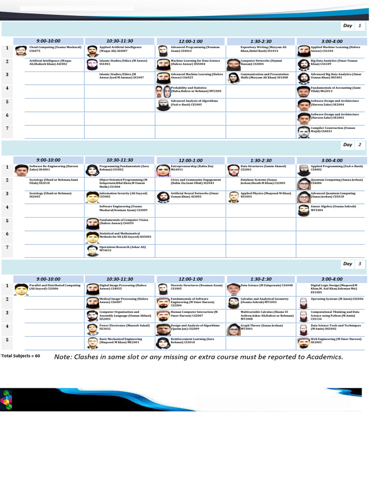 Tentative DateSheet Sessiona 1 Spring-2025 | PDF | Applied Mathematics ...