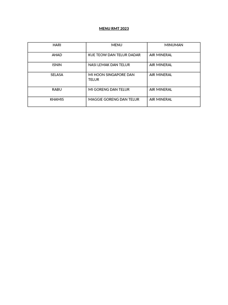 Menu RMT 2023 | PDF
