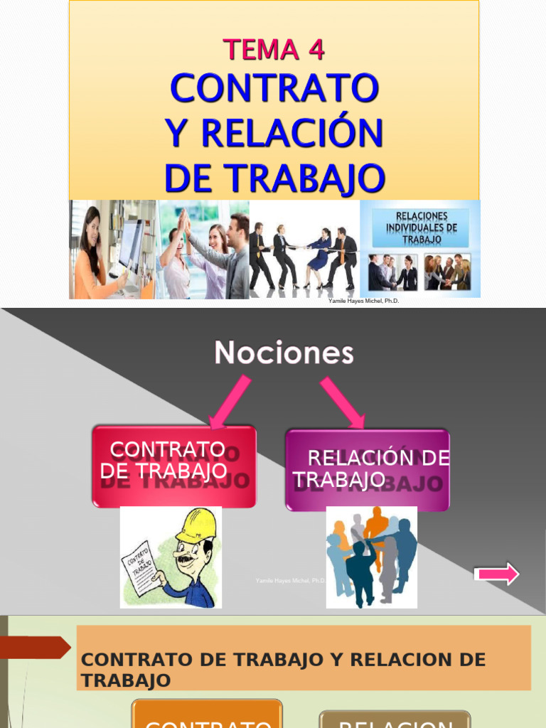 TEMA 4 Completo | PDF | Derecho laboral | Salario