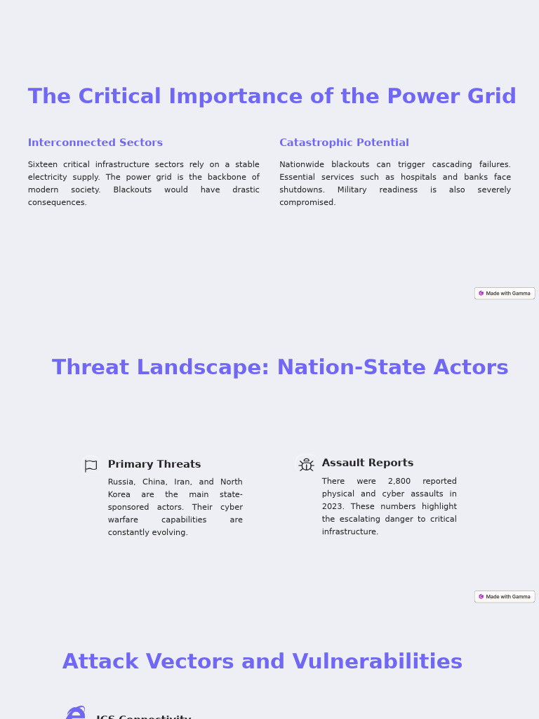 Power Grid Security: Threats & Solutions | PDF | Computer Security ...