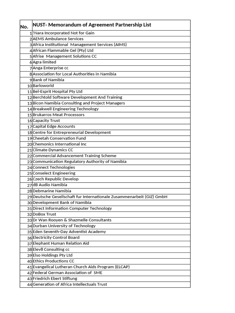 Partnership Agreement Overview | PDF | Namibia