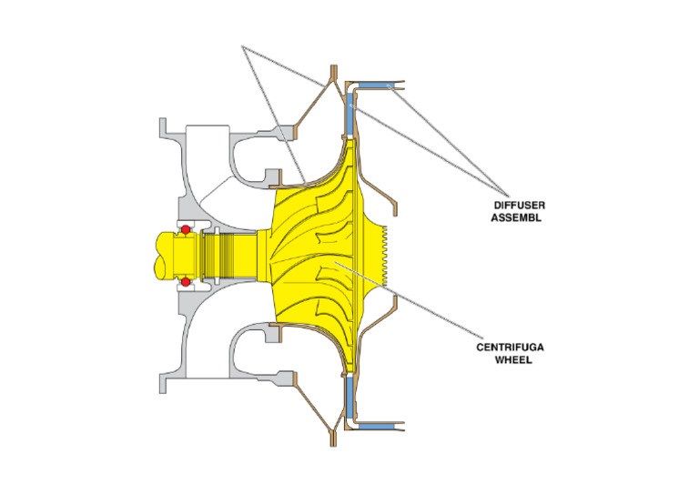 Compressor - General | PDF