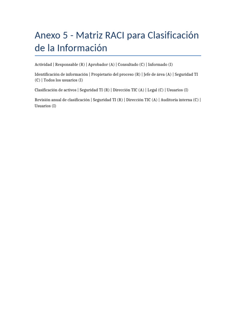 Matriz RACI para Clasificación de Información | PDF
