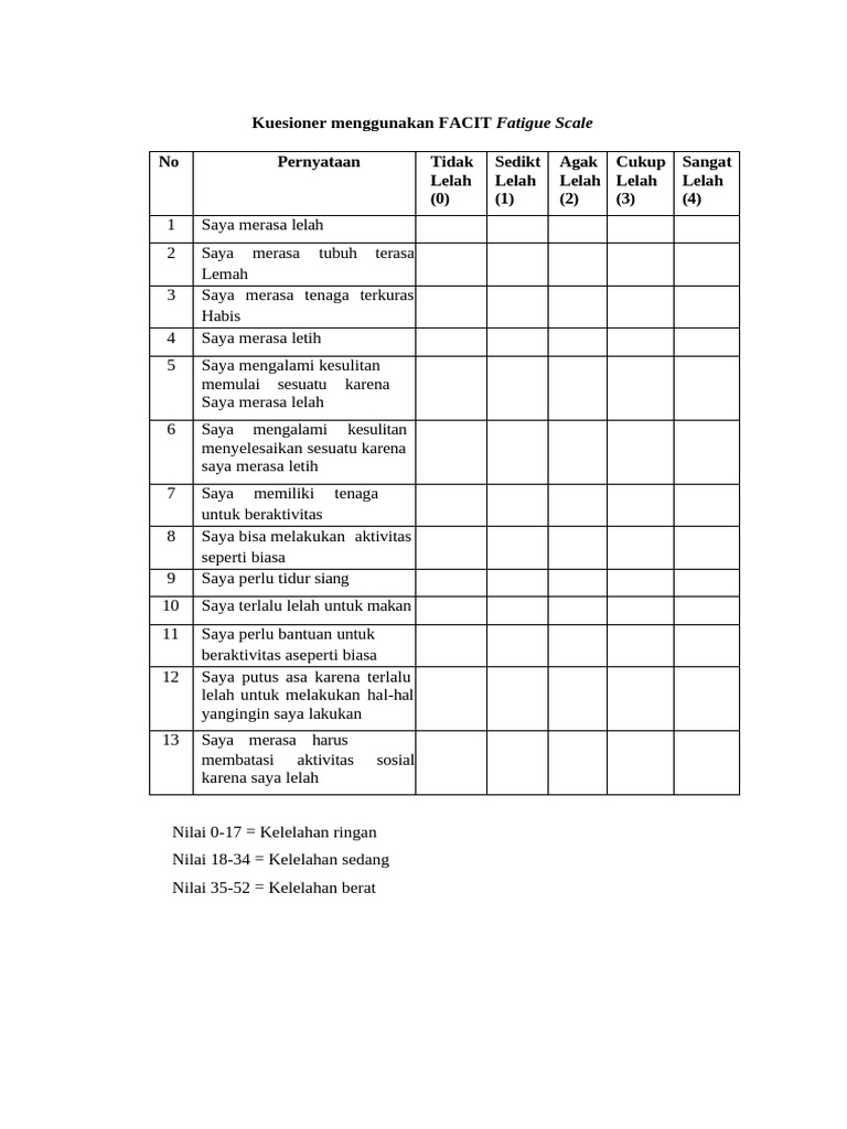 Kuesioner Skala Kelelahan FACIT | PDF