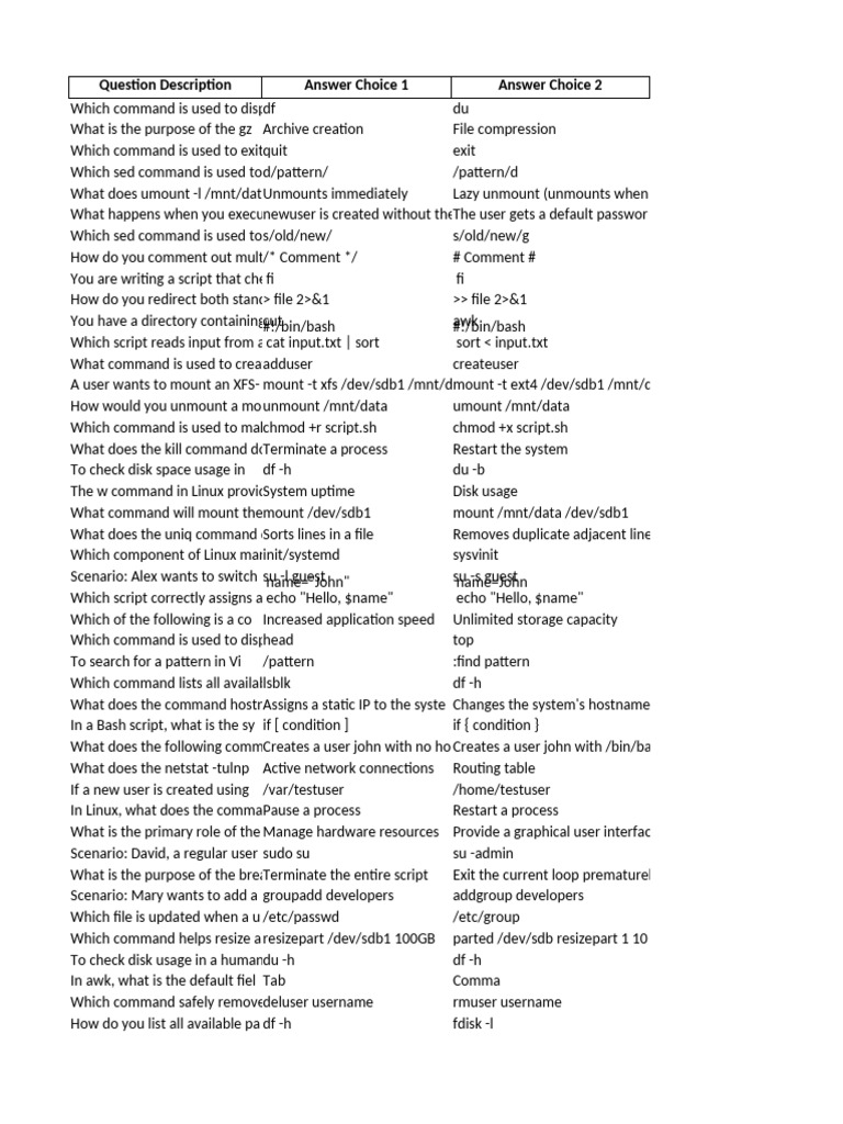 Linux User and Group Management Guide | PDF | System Software ...