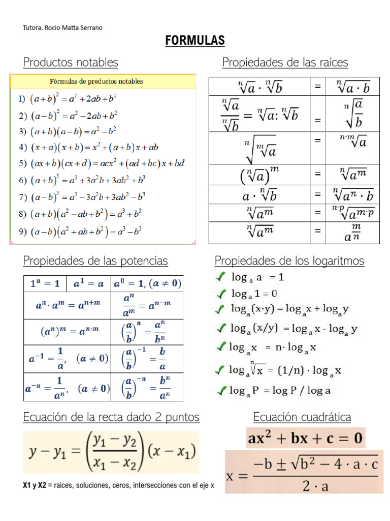 Fórmulas Matemáticas Esenciales | PDF