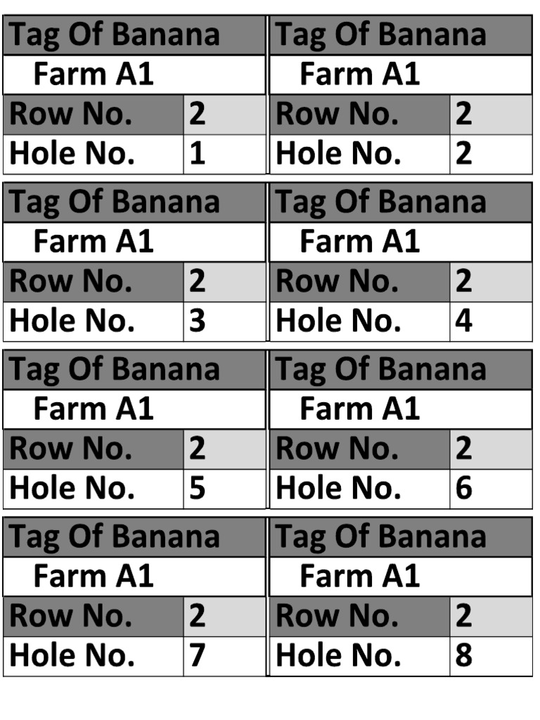 Farm A1 R2 | PDF
