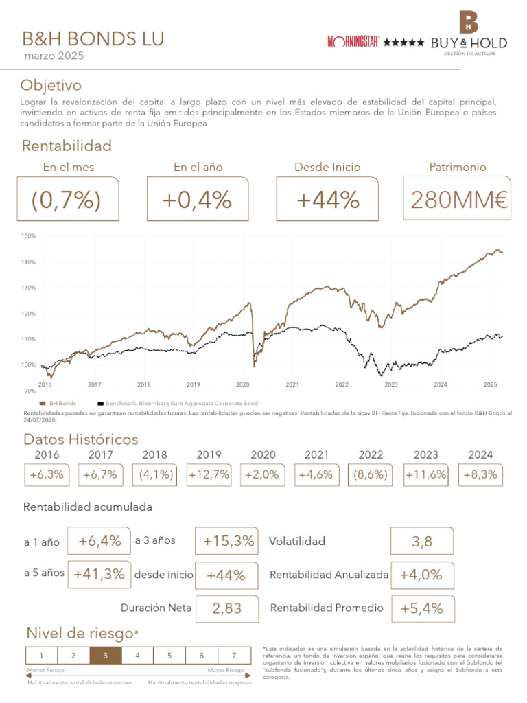 Gesbrisa Inversiones Leads Spanish SICAV Market With €1.77 Billion in Assets - News Directory 3