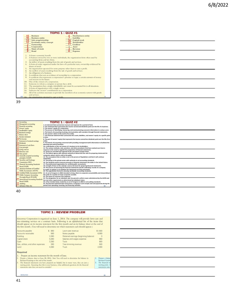 Topic+1+Exercises+ +ACC2301 | PDF | Equity (Finance) | Financial Accounting