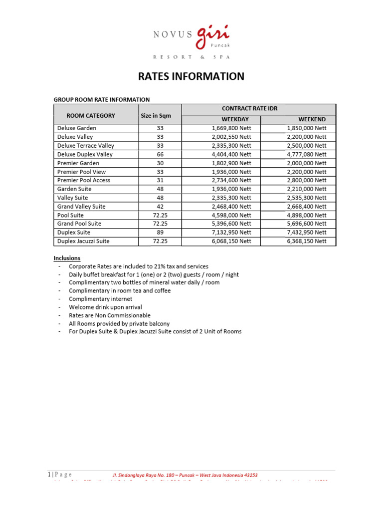 Offering Letter Update Giri 2025 | PDF | Jakarta