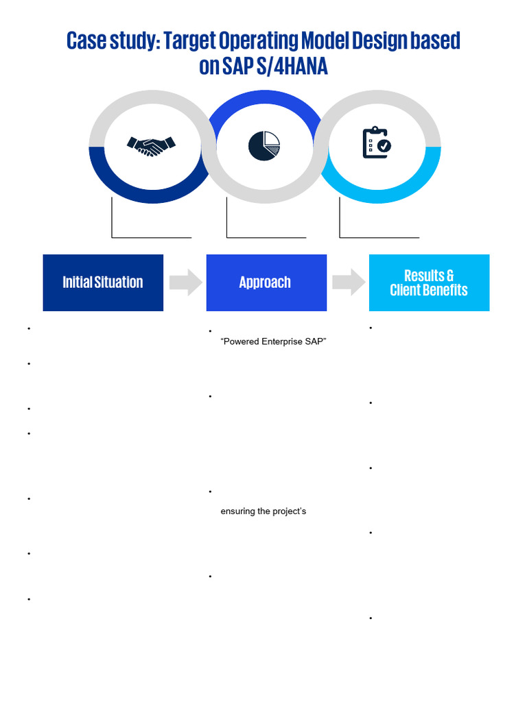 SAP S/4HANA Operating Model for Medical Devices | PDF | Enterprise ...