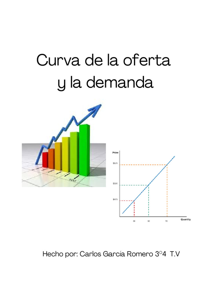 Curvas de Oferta y Demanda Explicadas | PDF | Oferta y demanda | Oferta ...