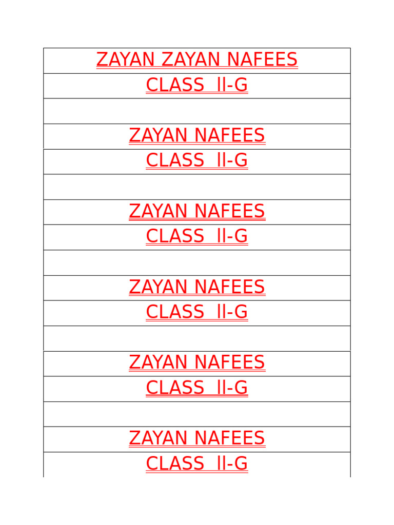 Zayan Nafees Class II-G Overview | PDF