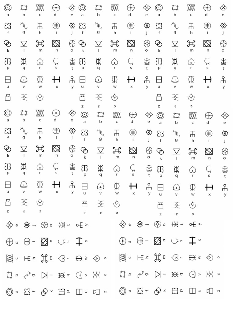 Abecedario Simbolos | PDF