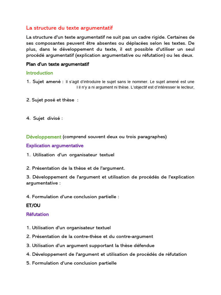 Structure du texte argumentatif | PDF | Discours (linguistique)